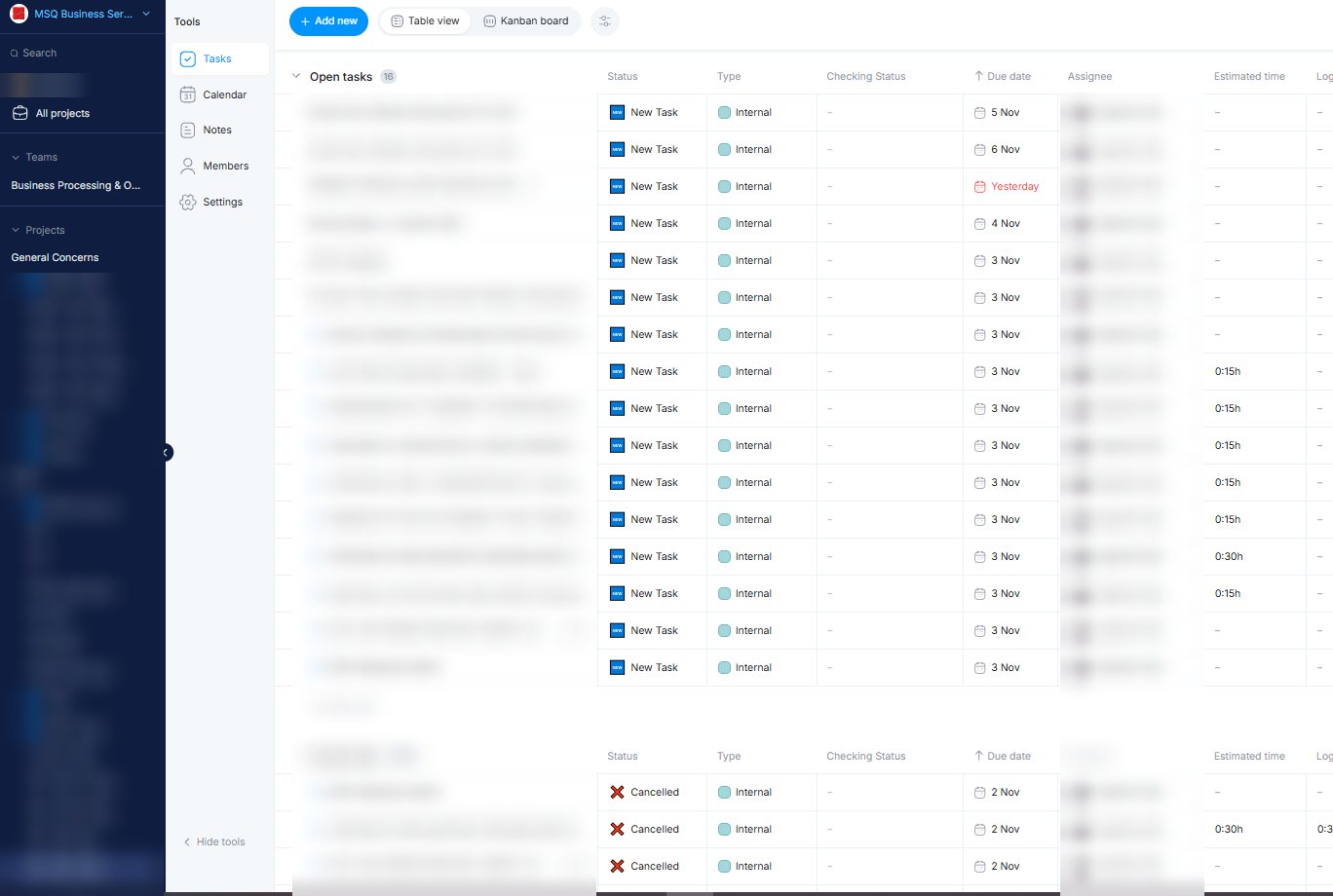 Bordio task board with recurring operations tasks
