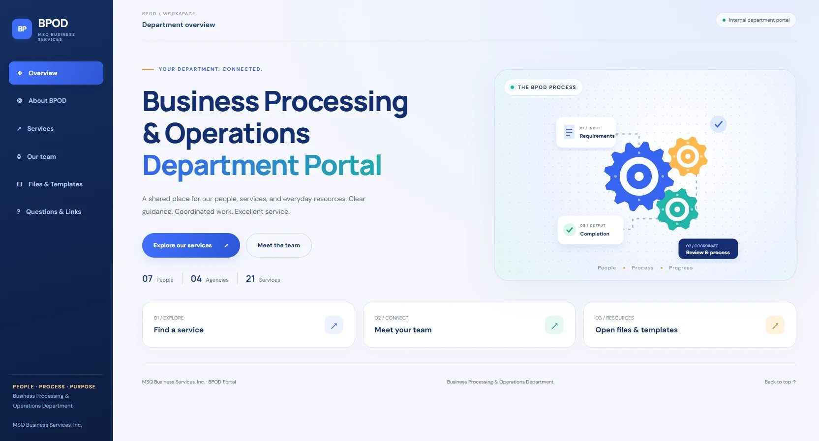 BPOD Department Portal homepage