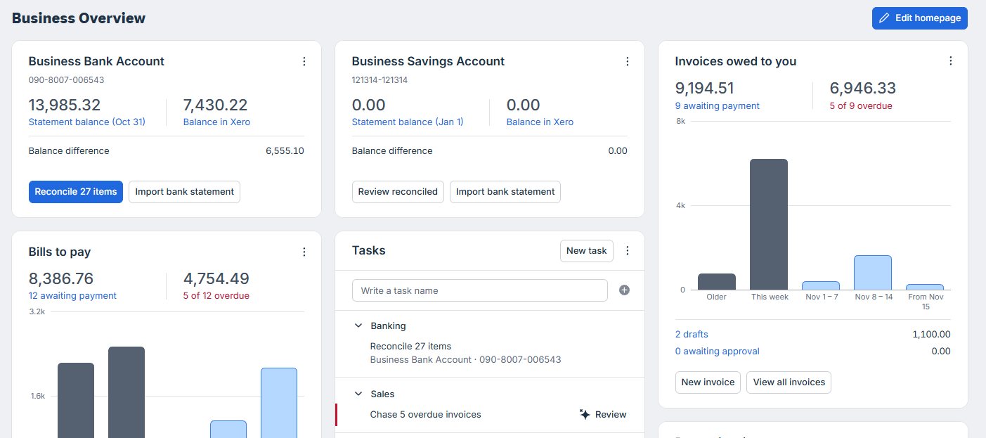 Hands-on Xero practice: bank reconciliation, invoices, bills, and business overview
